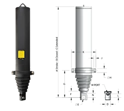4000 Series - Inverted Mount