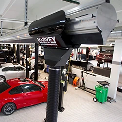 Standard Overhead Systems