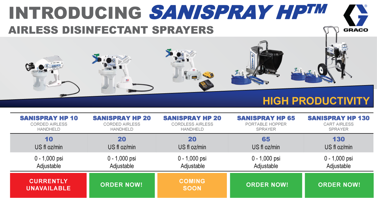 Graco-Introducing-Sanispray-Turner-Hydraulics Graco Introducing SanisSpray