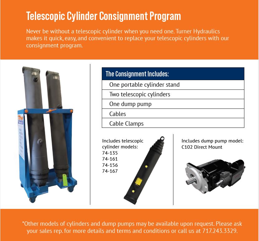 Telescopic Cylinder Consignment Program Turner Hydraulics